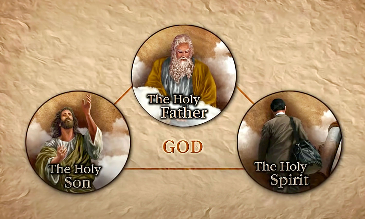 O que a Bíblia ensina a respeito da Trindade?